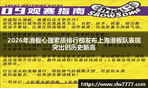 世界杯直播2026年滑板心理素质排行榜发布上海滑板队表现突出创历史新高